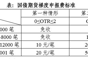 比赛预告：今晚19:30，中国国奥将对阵塔吉克斯坦国奥